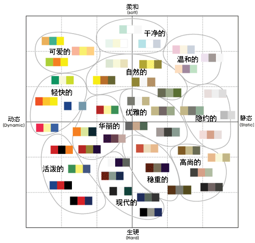 點(diǎn)擊放大！